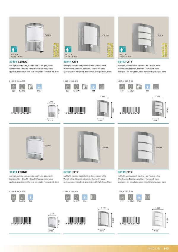 EGLO 2020 2021 Outdoor Luminaires - Page 105