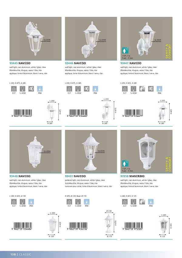 EGLO 2020 2021 Outdoor Luminaires - Page 160