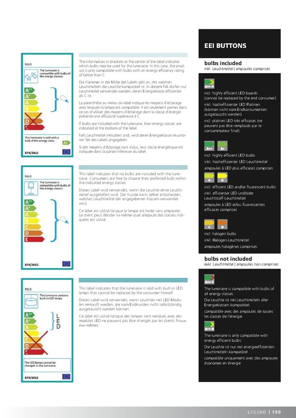 EGLO 2020 2021 Outdoor Luminaires - Page 201