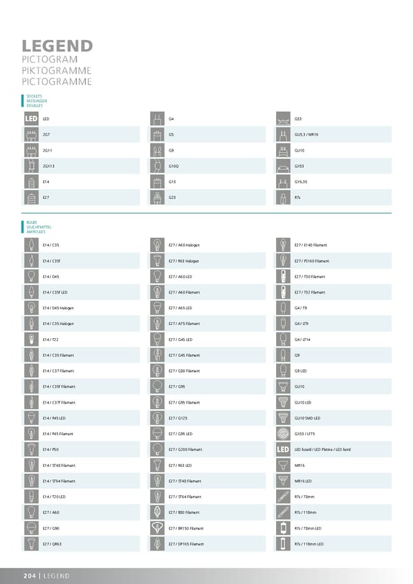 EGLO 2020 2021 Outdoor Luminaires - Page 206