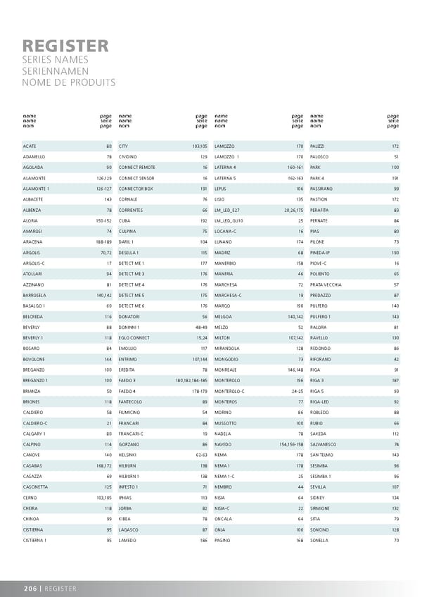 EGLO 2020 2021 Outdoor Luminaires - Page 208