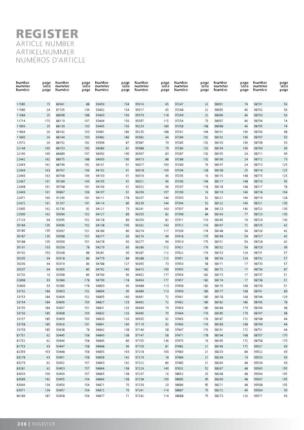 EGLO 2020 2021 Outdoor Luminaires - Page 210