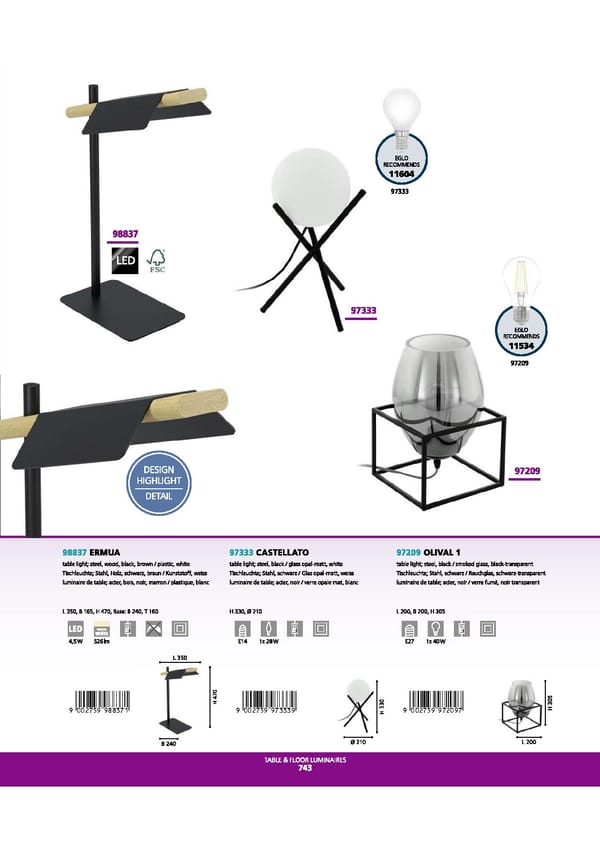 EGLO 2021 2022 Interior Lighting - Page 747