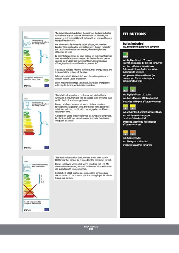 EGLO 2021 2022 Interior Lighting - Page 801