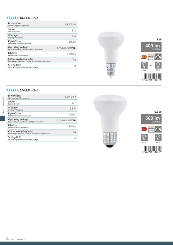 EGLO 2021 2022 Illuminants Novelties - Page 8