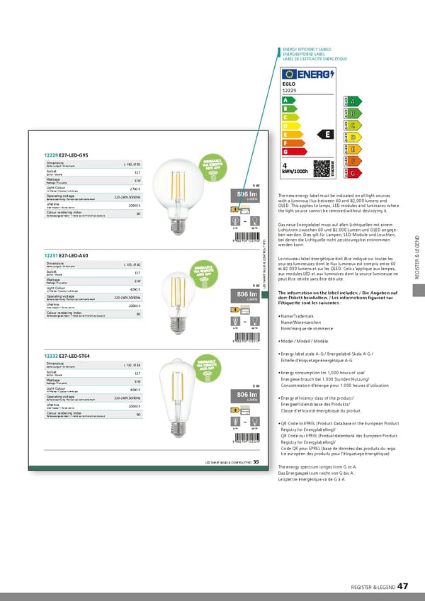 EGLO 2021 2022 Illuminants Novelties - Page 49