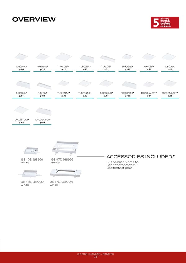 EGLO 2021 2022 Technical - Page 79