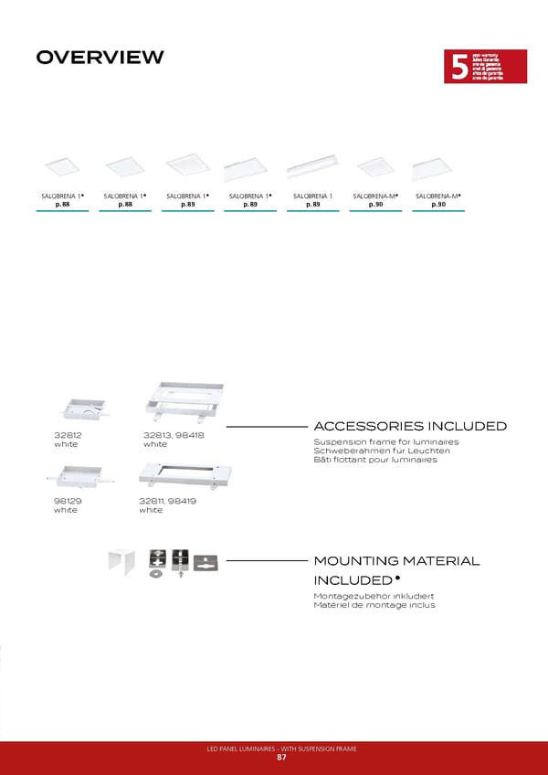 EGLO 2021 2022 Technical - Page 89