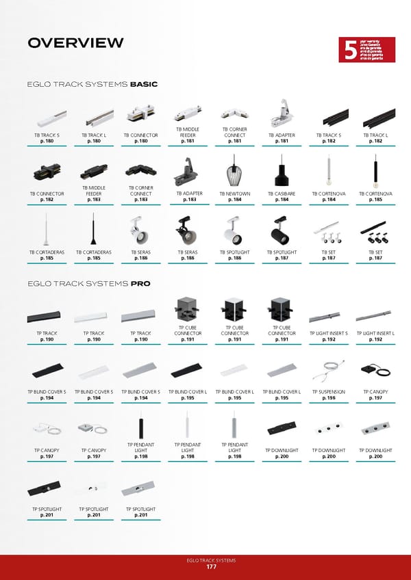 EGLO 2021 2022 Technical - Page 179