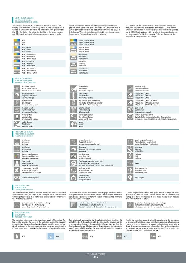 EGLO 2021 2022 Technical - Page 317