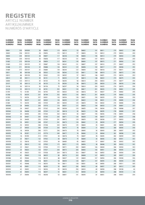 EGLO 2021 2022 Technical - Page 318