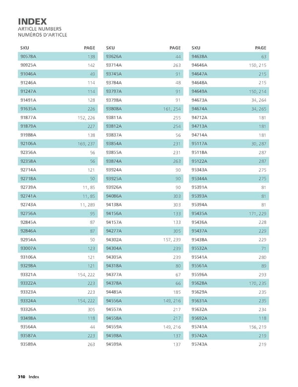 EGLO 2021 Universel Ed 2 - Page 312