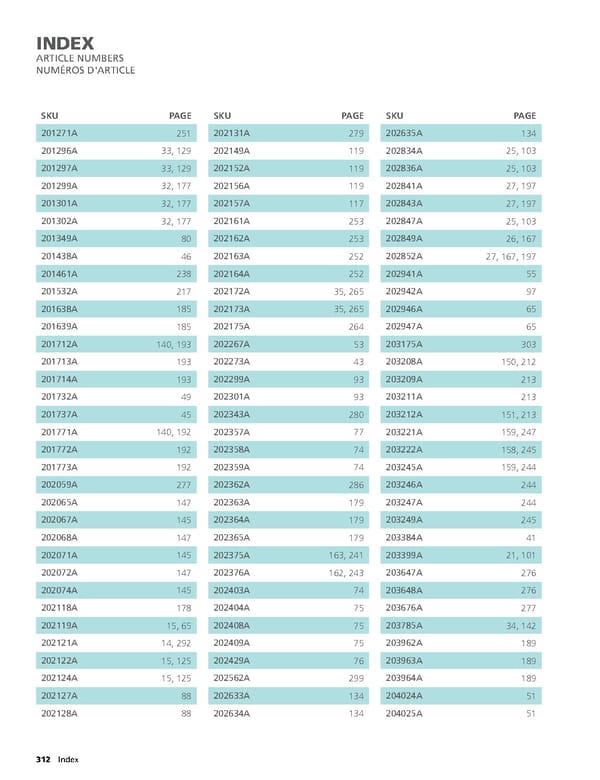 EGLO 2021 Universel Ed 2 - Page 314