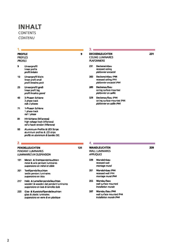 EGLO 2021 Professional Ligght - Page 4