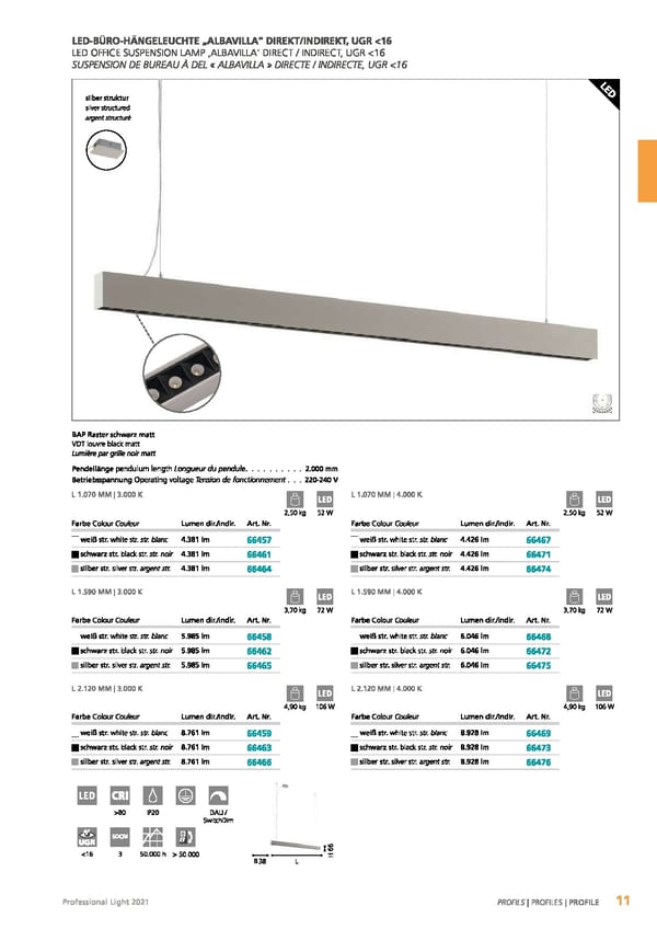 EGLO 2021 Professional Ligght - Page 13