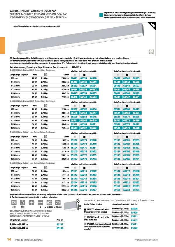 EGLO 2021 Professional Ligght - Page 16