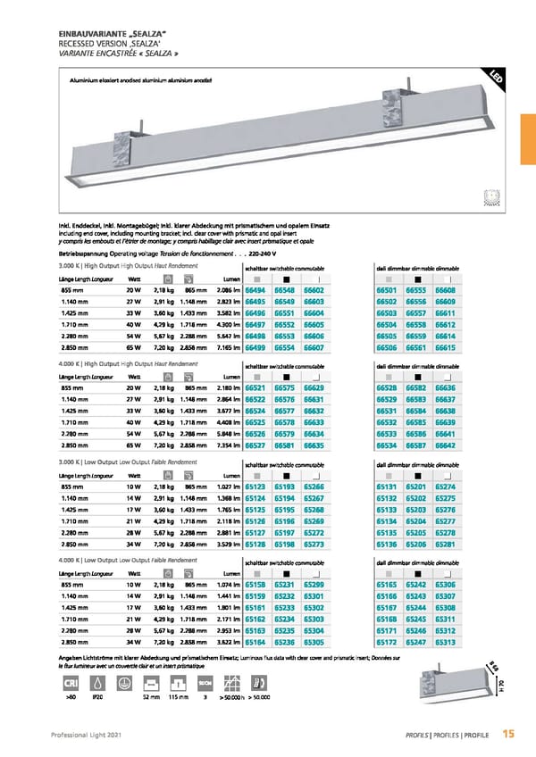 EGLO 2021 Professional Ligght - Page 17