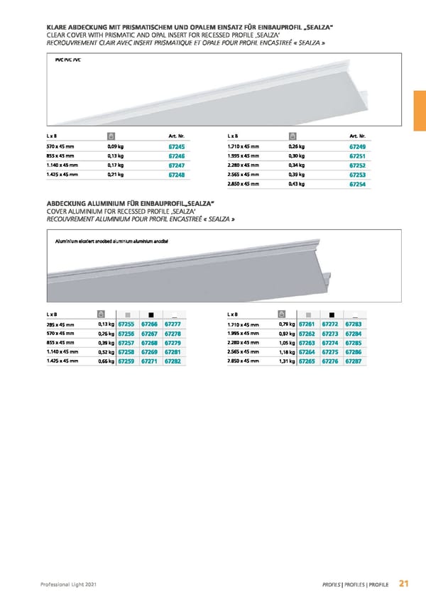 EGLO 2021 Professional Ligght - Page 23