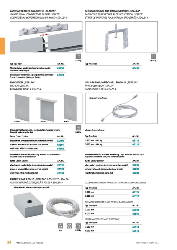 EGLO 2021 Professional Ligght - Page 26