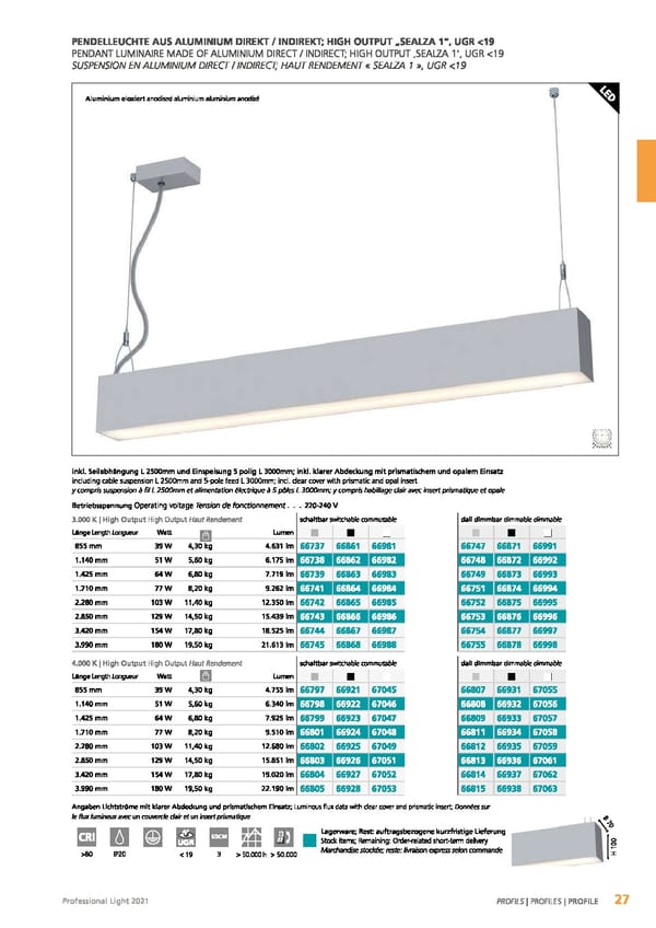 EGLO 2021 Professional Ligght - Page 29