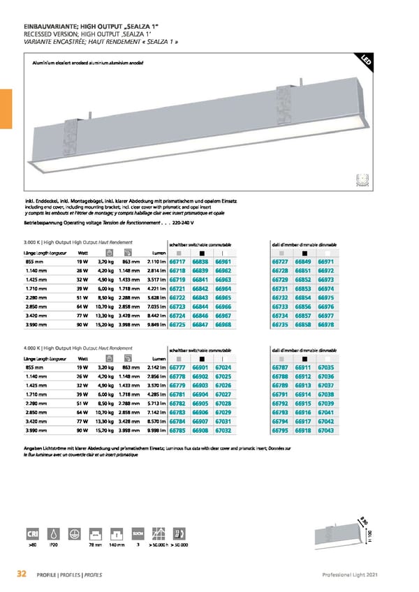 EGLO 2021 Professional Ligght - Page 34