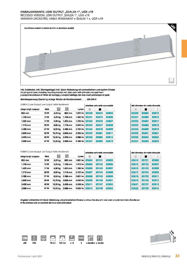 EGLO 2021 Professional Ligght - Page 35