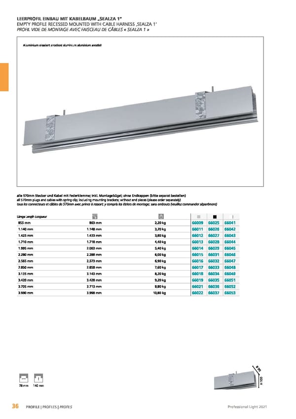 EGLO 2021 Professional Ligght - Page 38