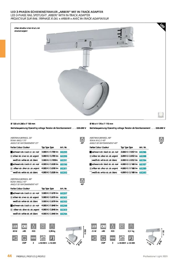 EGLO 2021 Professional Ligght - Page 46