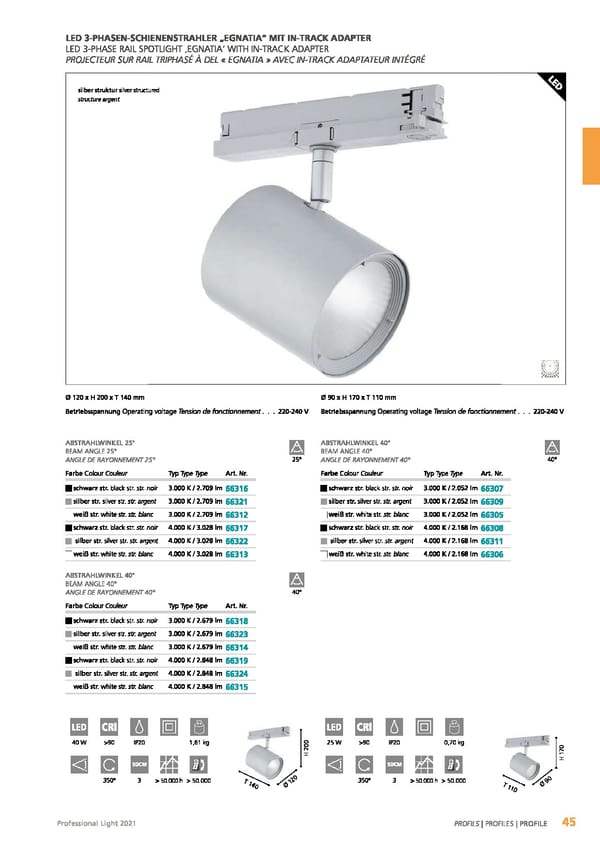 EGLO 2021 Professional Ligght - Page 47