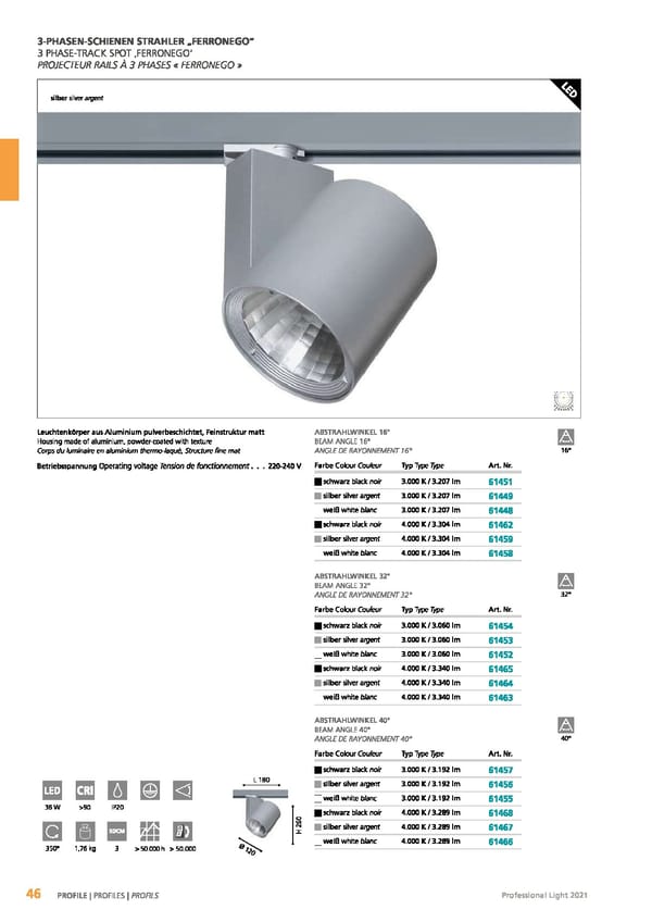 EGLO 2021 Professional Ligght - Page 48