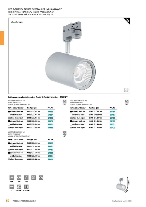 EGLO 2021 Professional Ligght - Page 52