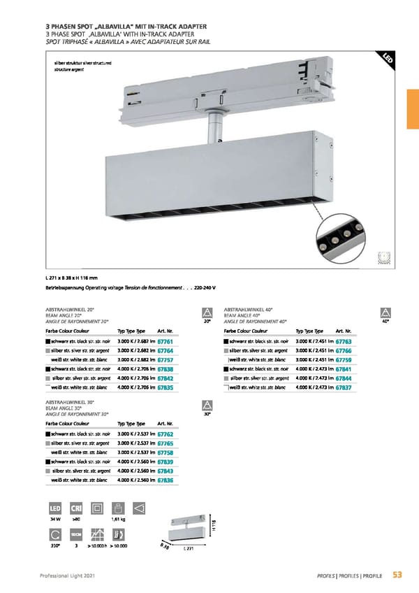 EGLO 2021 Professional Ligght - Page 55