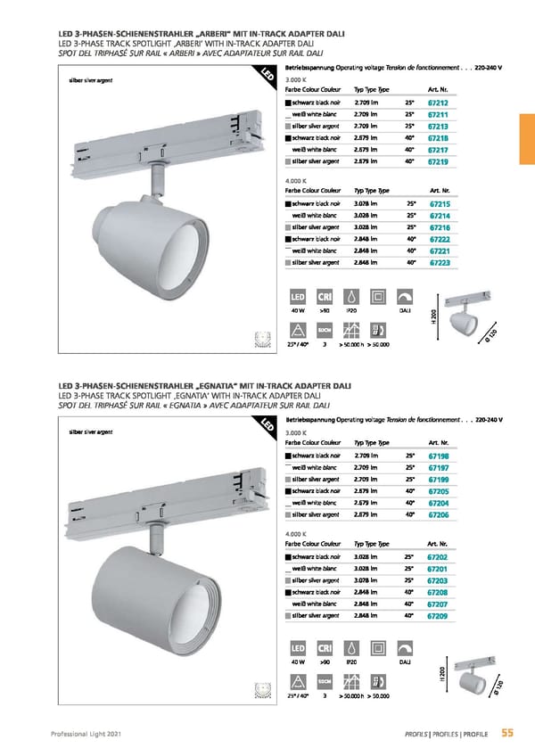 EGLO 2021 Professional Ligght - Page 57