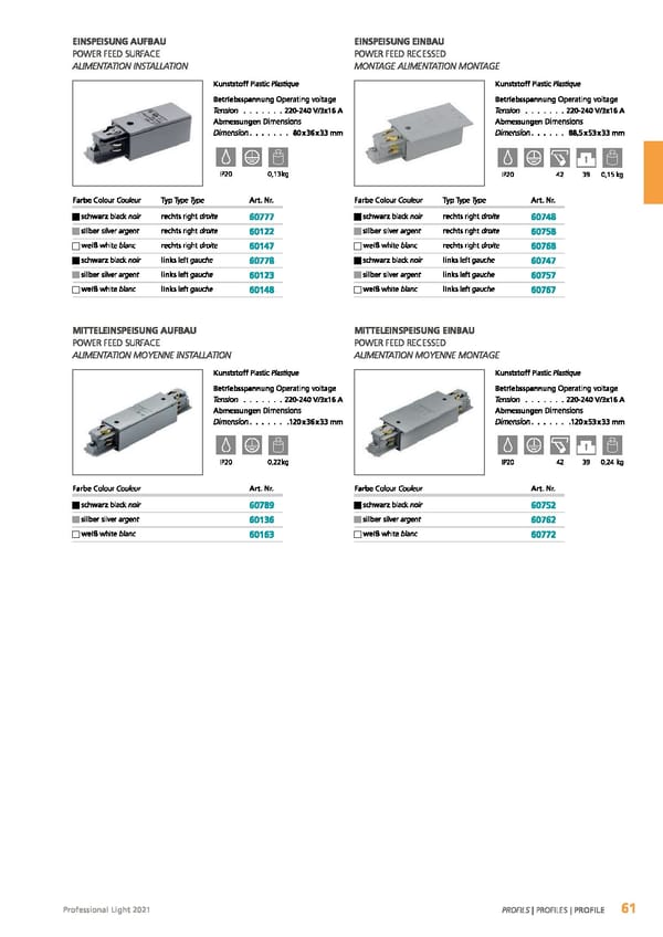 EGLO 2021 Professional Ligght - Page 63