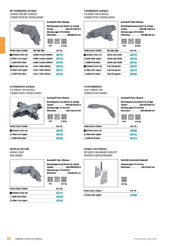 EGLO 2021 Professional Ligght - Page 64