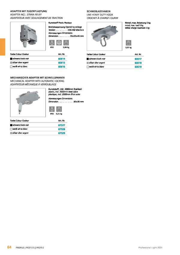 EGLO 2021 Professional Ligght - Page 66