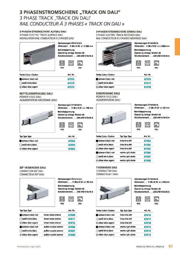 EGLO 2021 Professional Ligght - Page 69