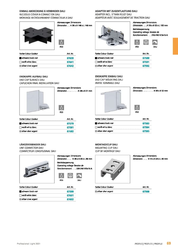 EGLO 2021 Professional Ligght - Page 71