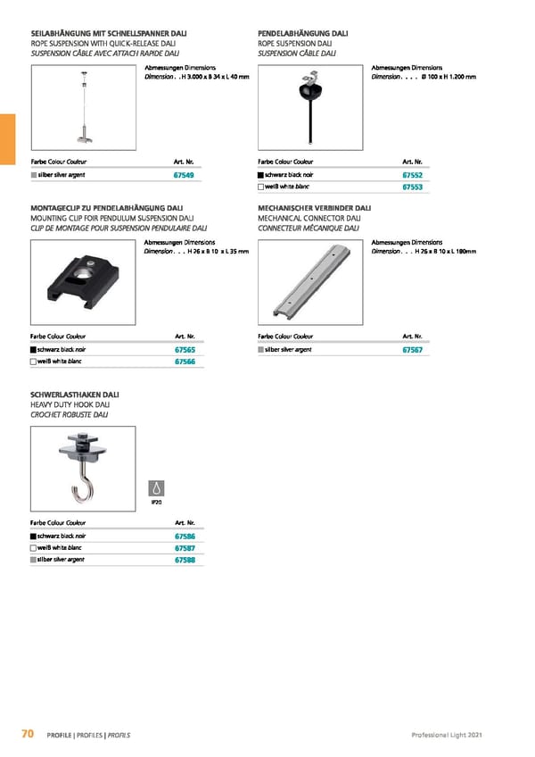 EGLO 2021 Professional Ligght - Page 72