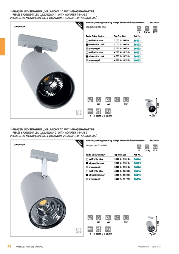 EGLO 2021 Professional Ligght - Page 74