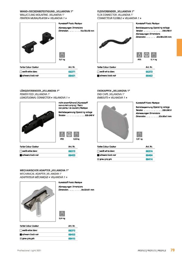 EGLO 2021 Professional Ligght - Page 81