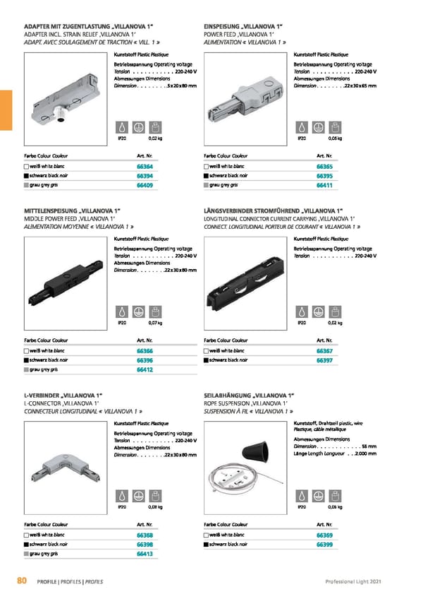 EGLO 2021 Professional Ligght - Page 82