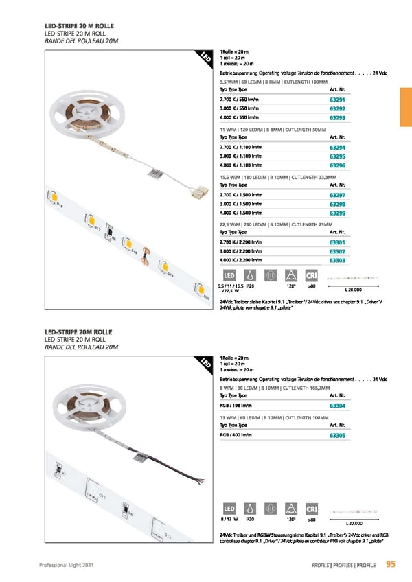 EGLO 2021 Professional Ligght - Page 97