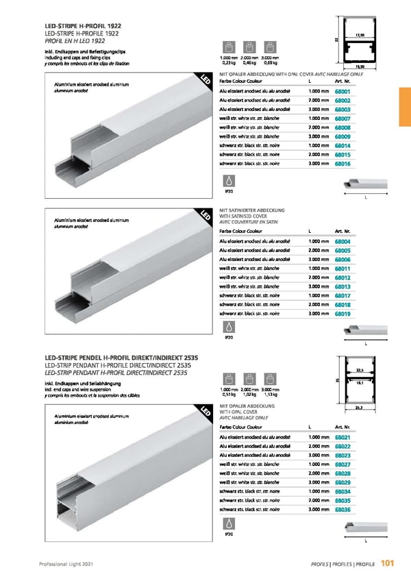 EGLO 2021 Professional Ligght - Page 103