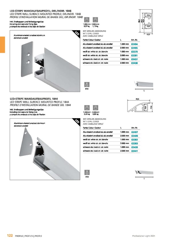 EGLO 2021 Professional Ligght - Page 124