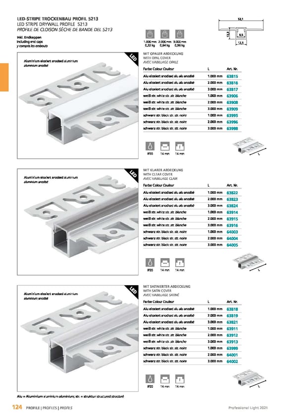 EGLO 2021 Professional Ligght - Page 126