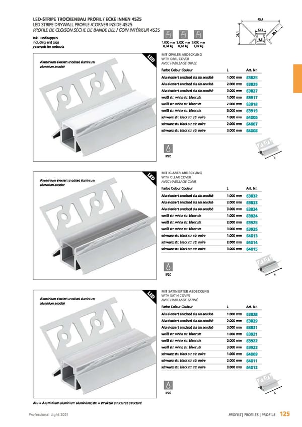 EGLO 2021 Professional Ligght - Page 127