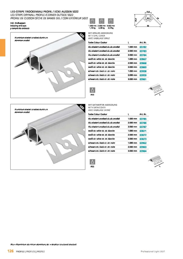 EGLO 2021 Professional Ligght - Page 128