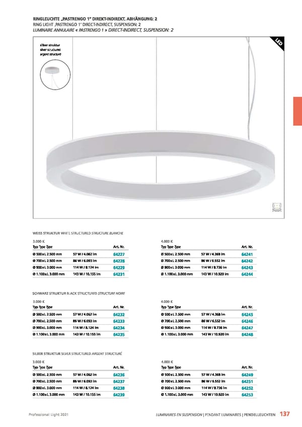 EGLO 2021 Professional Ligght - Page 139