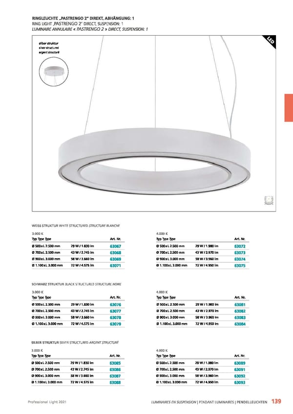 EGLO 2021 Professional Ligght - Page 141